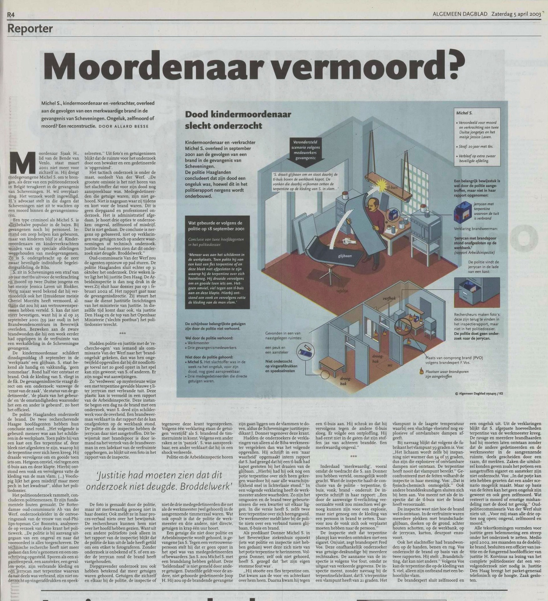 Lees het artikel 5 april 2003